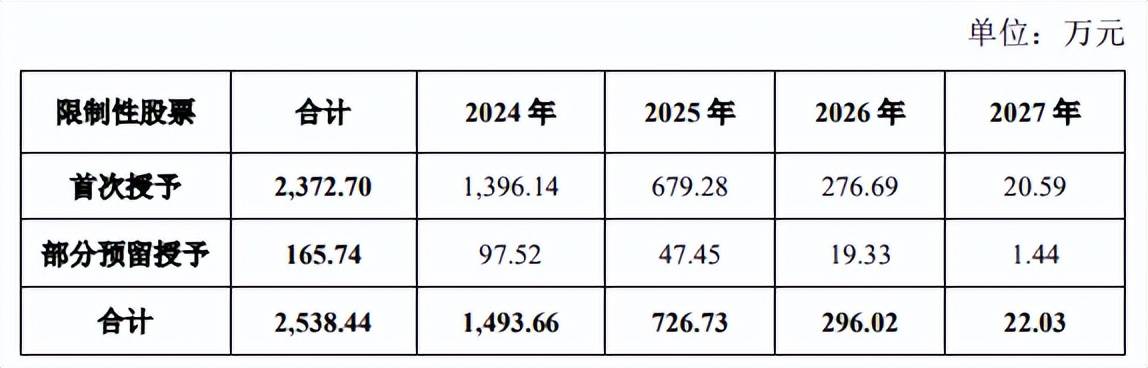 EMC易倍体育 易倍EMC解析朗坤环境：一季度营收同环比双提升 加速布局生物科技领域(图1)